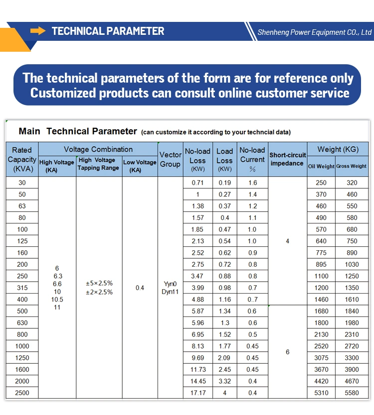 630kVA/1250kVA Step-Down Transformer Dry Type Transformer