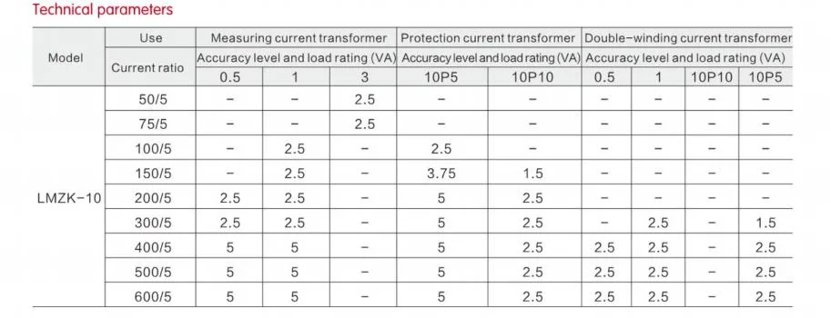 Lmzk-10 Open Type Current Transformer for Inflatable Cabinet