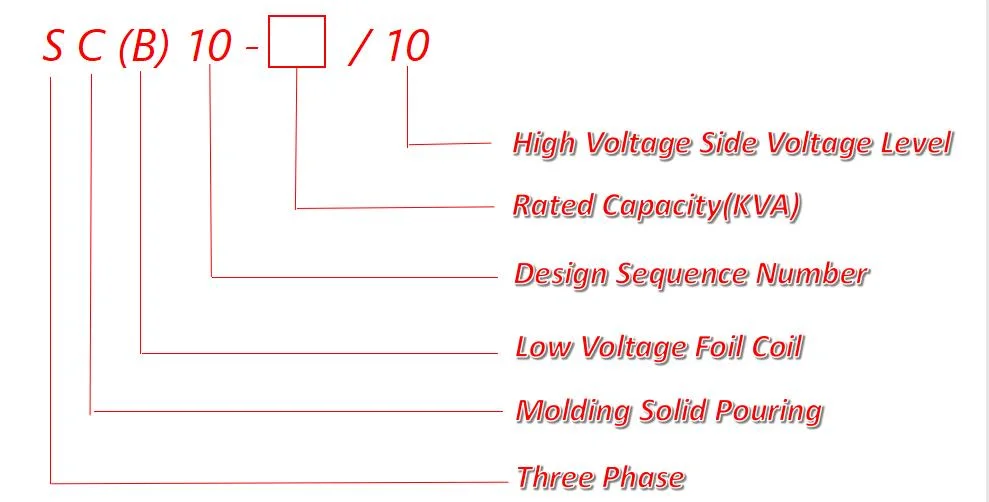 6kv 6.3kv 6.6kv 10kv 10.5kv 11kv Three Phase Dry Type Transformer