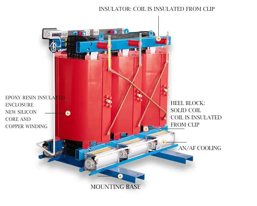 Yawei Low Loss Scb10 250kVA 10/0.4kv Dry Type Transformer with UL Approved