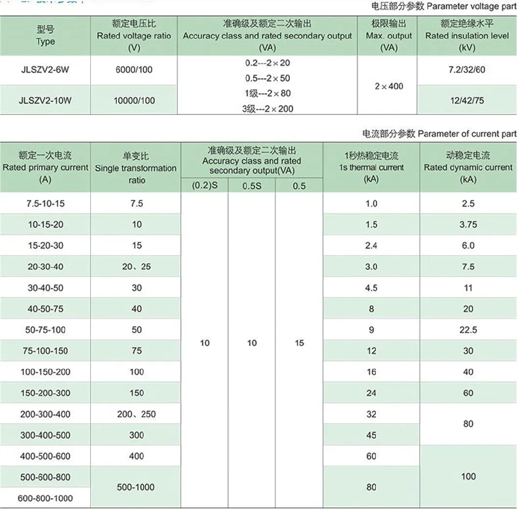 Jlszv2-6/10W 6/10kv Three-Phase Three-Wire Outdoor Dry Combined Instrument Transformer High Voltage Metering Box