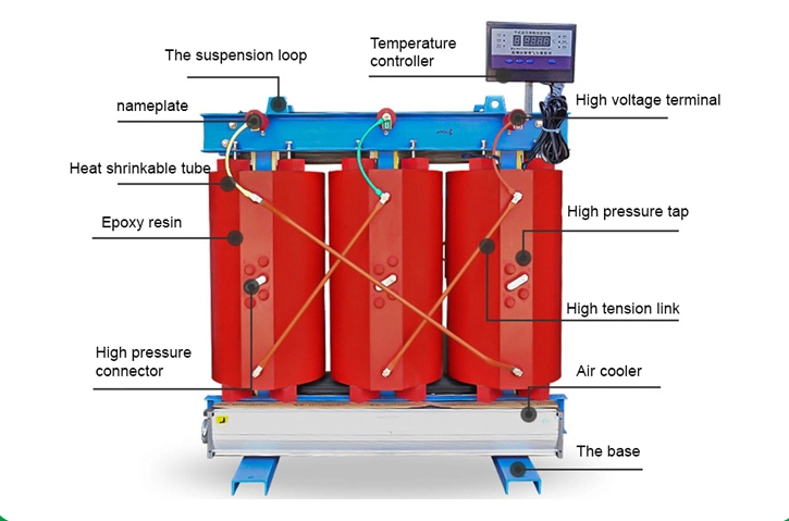 Sc (B) 10-630kVA Epoxy Resin Cast Dry-Type Transformer-Step-up Power Transformer