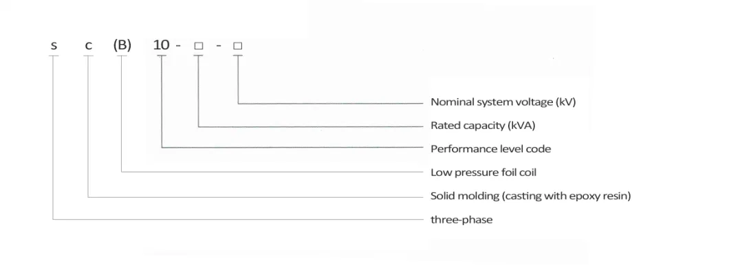 Zhegui Electric Sc (B) 11-20kv 1600kVA Resin Insulation Distribution Dry Type Transformer