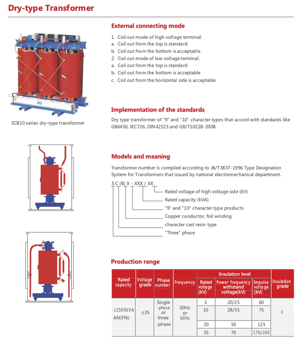 Ec Single or Three kVA Dry Type Distribution Power Transformer with Good Service