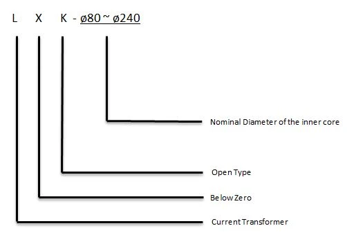 Lxk Dia (80~240) Indoor / Single-Phase Epoxy-Resin Type Zero-Sequence Current Transformer