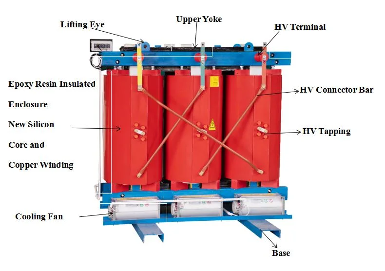 Yawei 2000-3150kVA Factory Price Three Phase Cast Resin Dry Type Transformer