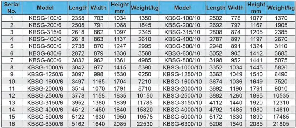 Kbsg-315/6 Mine Explosion Isolation Dry Type Transformer