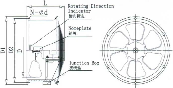 Oil Transformer and Dry Type Transformer Cooling System Radiator Cooling Fans