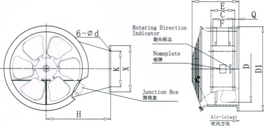 Oil Transformer and Dry Type Transformer Cooling System Radiator Cooling Fans