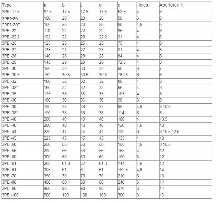 Silicon Steel Core Transformer Iron Core