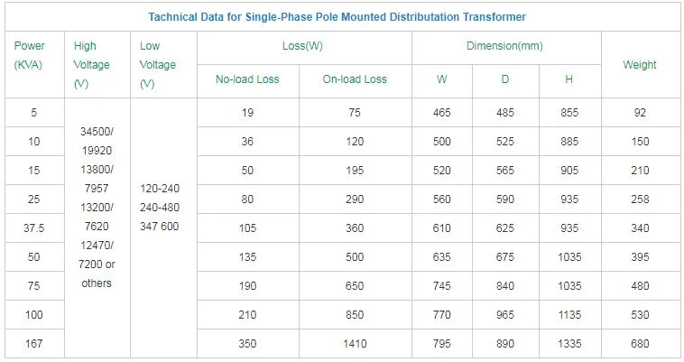 Yawei 25kVA 13.8kv 120/240V Auto Transformer High-Quality Single-Phase Pole-Mounted Transformer with UL