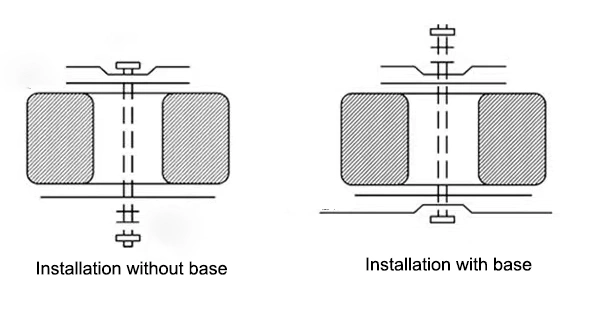 Single Phase Toroidal Coil Industrial Network Isolation Transformer