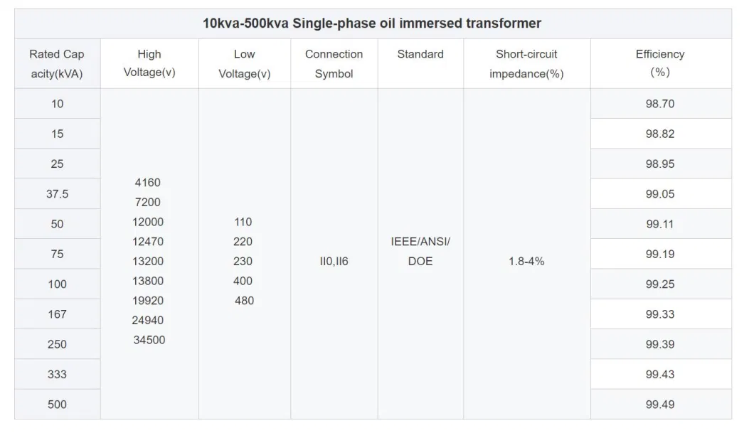 Pole Mount Single Phase Distribution Transformer of Oil Immersed Transformer for 75kVA