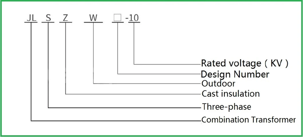 Jlszw 10kv 5-1000A 10-80ka Outdoor Stainless Steel Combined Instrument Transformer Dry Inverted Power Metering Box