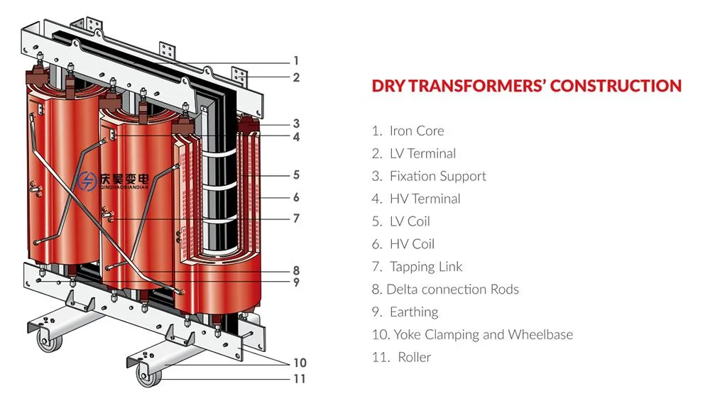 Three Phase Cast Resin Dry Type Distribution Voltage Transformer 11kv 315/400/500/630/800kVA
