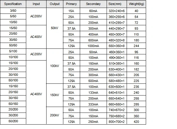 50kv 100kv AC DC Portable High Voltage Oil-Immersed Testing Transformer Machine