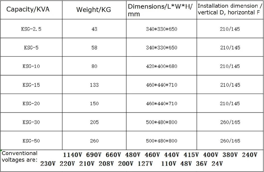 Ksg 2.5-50kVA 24-1440V Low-Voltage Three-Phase Explosion-Proof Dry-Type Transformer for Mine Lighting