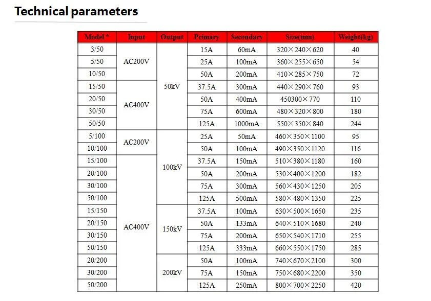 AC/DC Dry Type Testing Transformer Hv Tester High Voltage Dielectric Test Set Breakdown Withstanding Voltage Test Equipment.