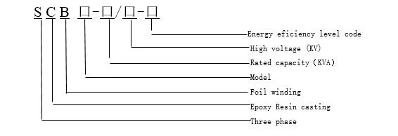 35kv and Below Sc (B) , Sg (B) Series Dry-Type Power Transformer