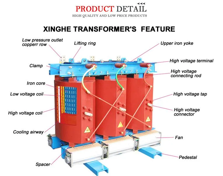 Three Phase Step Down Indoor 225kVA 1500 kVA 3000kVA 22kv 30kv 35kv Dry Type Transformer