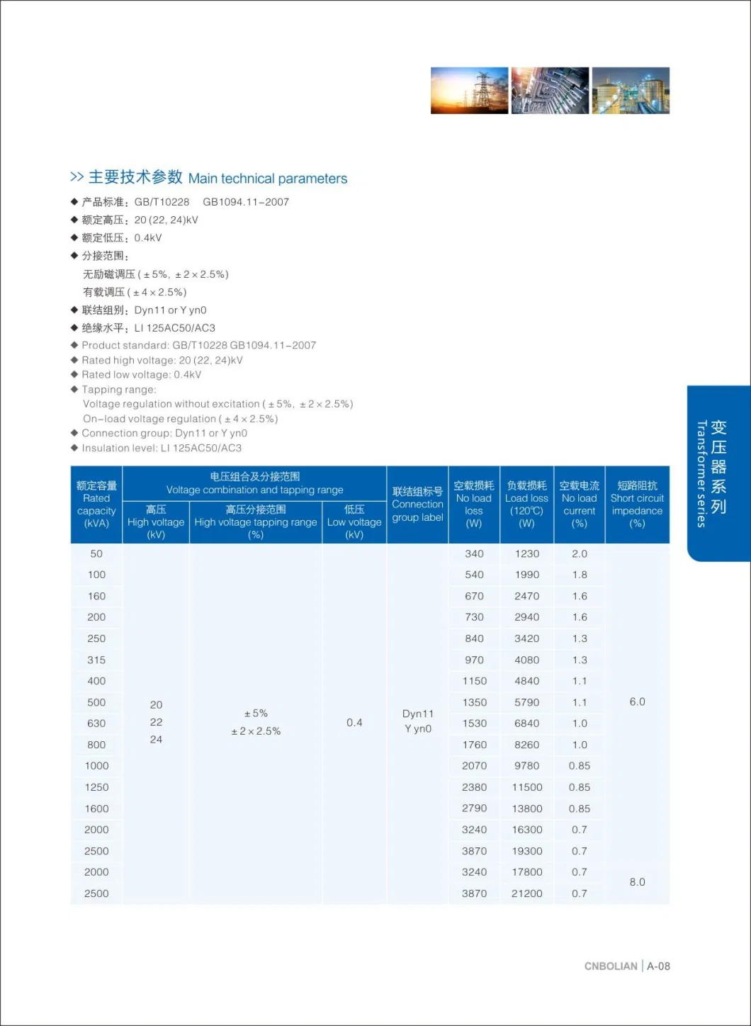 High Quality 35kv 1000 kVA Dry Type Transformer Scb 11 S13 20kv 1MW Transformer Factory Manufacturer Three Phase