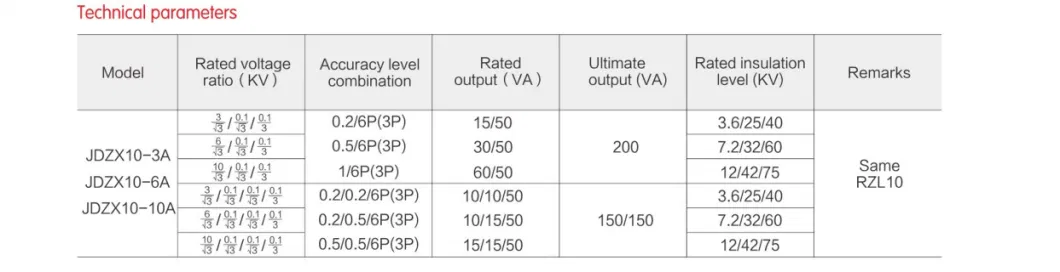 Jdzx10-10A High Quality Hig Outdoor Dry Type Single-Phase Voltage Transformer