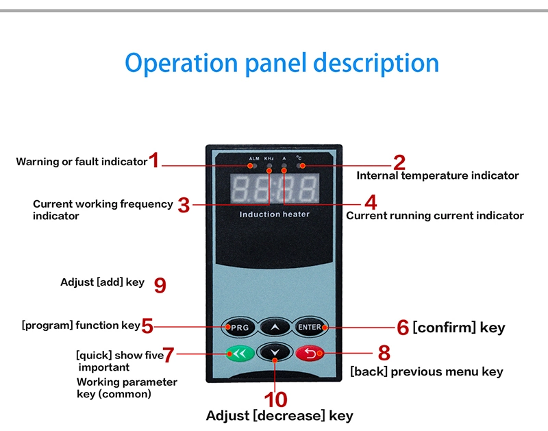 Dry Material Mixing Drum Plastic Equipment Induction Heater Electromagnetic Heater Manufacturer Induction Control Cabinet