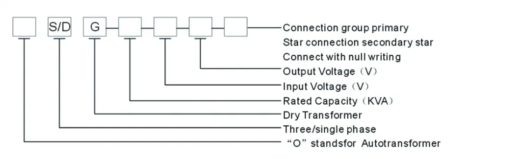 15kVA Three-Phase Dry Type Low-Voltage Isolated Electrical Transformer for Lathe