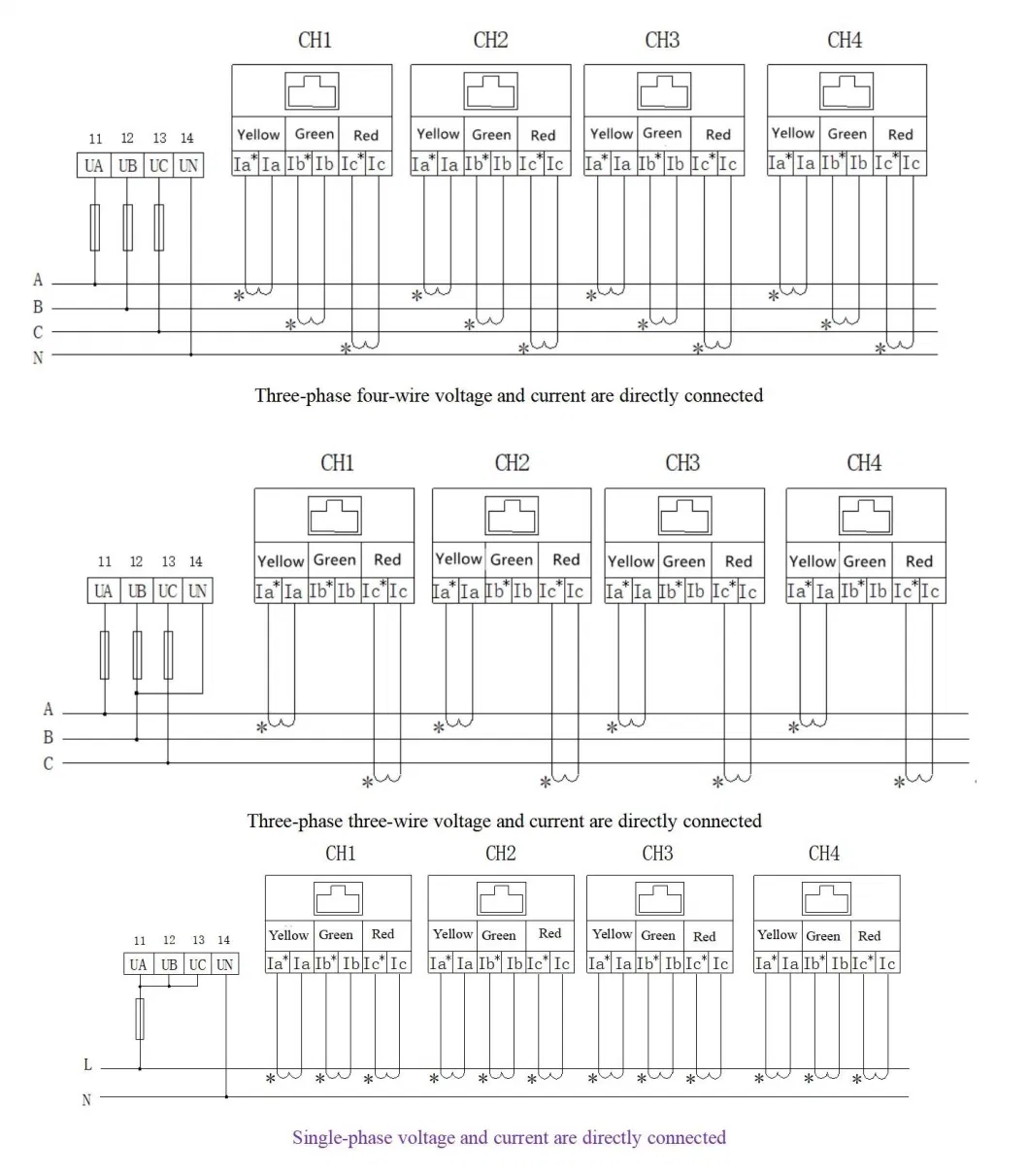 Base Station AC Power Distribution Monitoring - Multi-Circuit Rail Type Meter Dtsd1352-4s