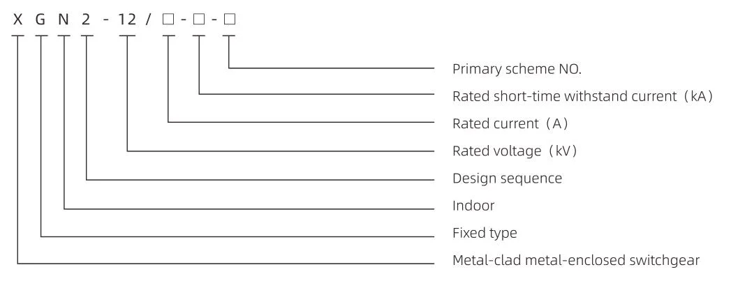 Xgn2-7.2 Three Phase AC Fixed Type Metal-Clad Switchgear