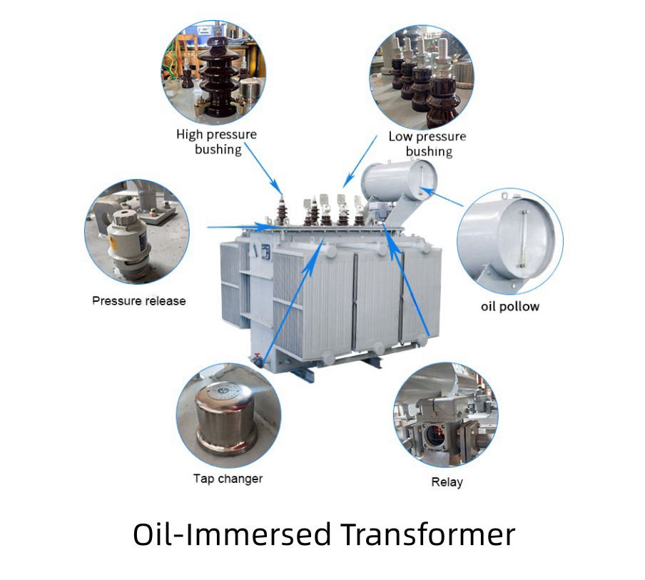 China Factory Supply 6kv 10kv 50kVA 100kVA 125kVA Dry Type Transformer Dyn11 Yyn0 3 Phase