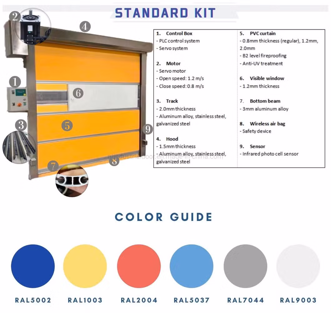 PVC Plastic Automatic Roll up Fabric Flexible High Speed Door