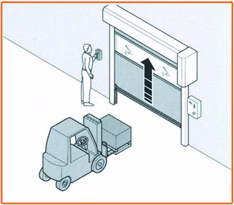 Good Performance Fast Action Stacking Roller up Door for Storehouse Application