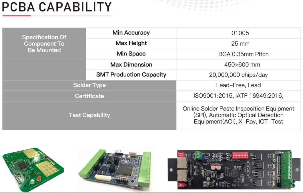 Electronics PCB Motherboard Multilayer PCB &amp; PCBA HDI Circuit Board, TV Main Board