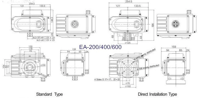 Embeded Intelligent Module Electronic Control Actuator