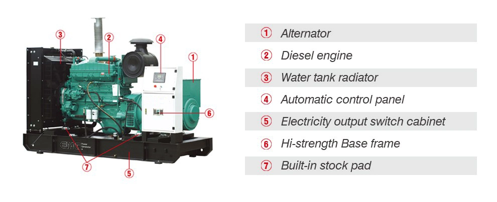 688kVA 550kw Electric Power Diesel Generator Open/Silent/Trailer Type