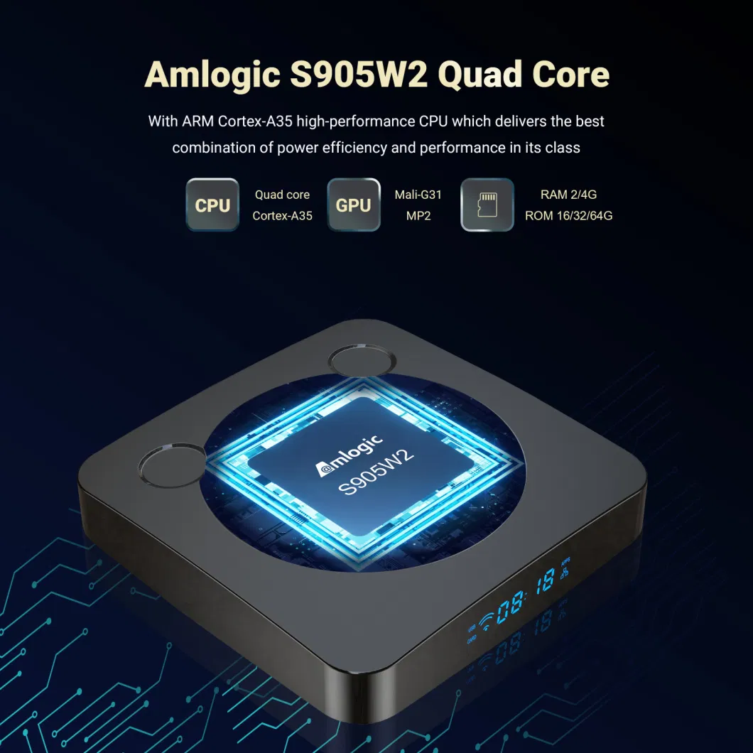 IPTV List Amlogic S905W2 Android 11.0 TV Box 4K Hdr