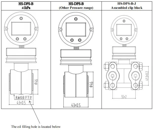 Two-wire System 4~20mA HART Protocol Pressure Module Intelligent LCD With Backlight