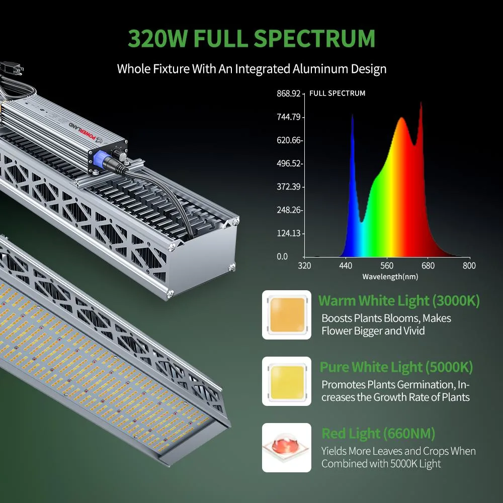 Greenhouse IP65 Waterproof Samsung Lm301b Osram Full Spectrum LED Plant Grow Lighting