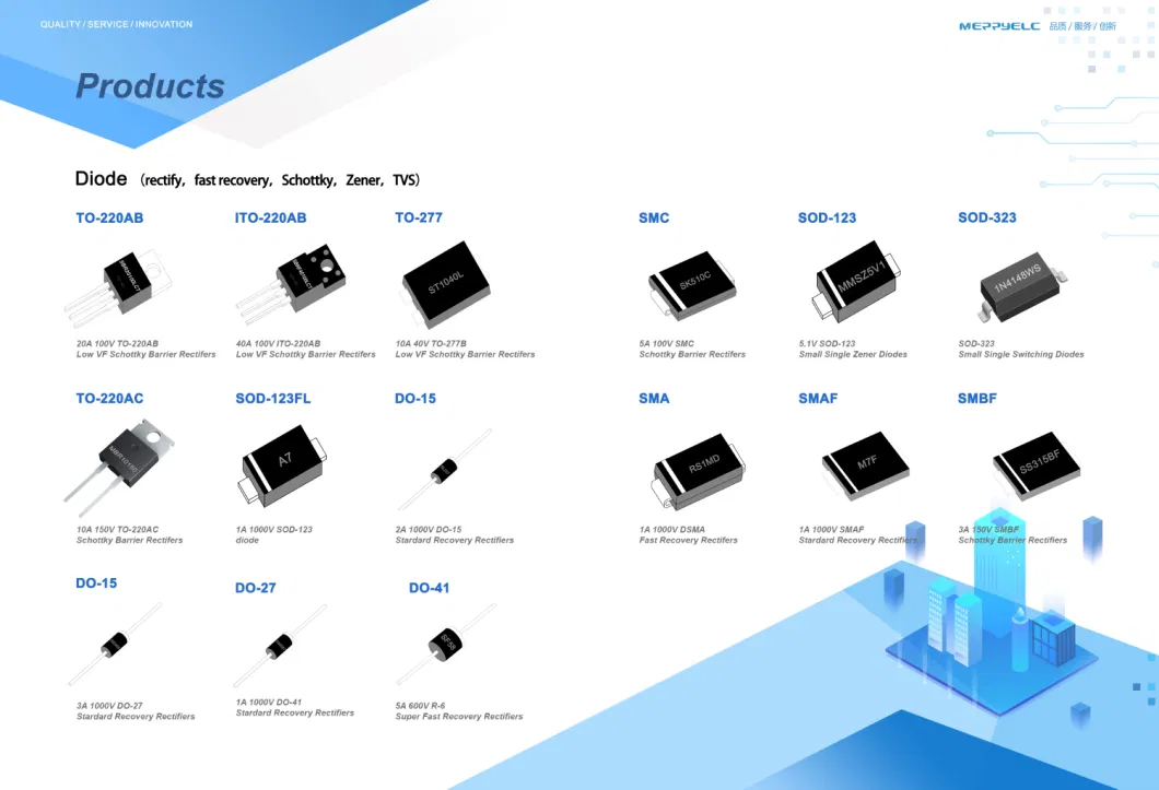 IGBT Modules VCES-1200V IC-50A Low Vce(sat) with Planner technology High short circuit capability(10us) MG50P12E2