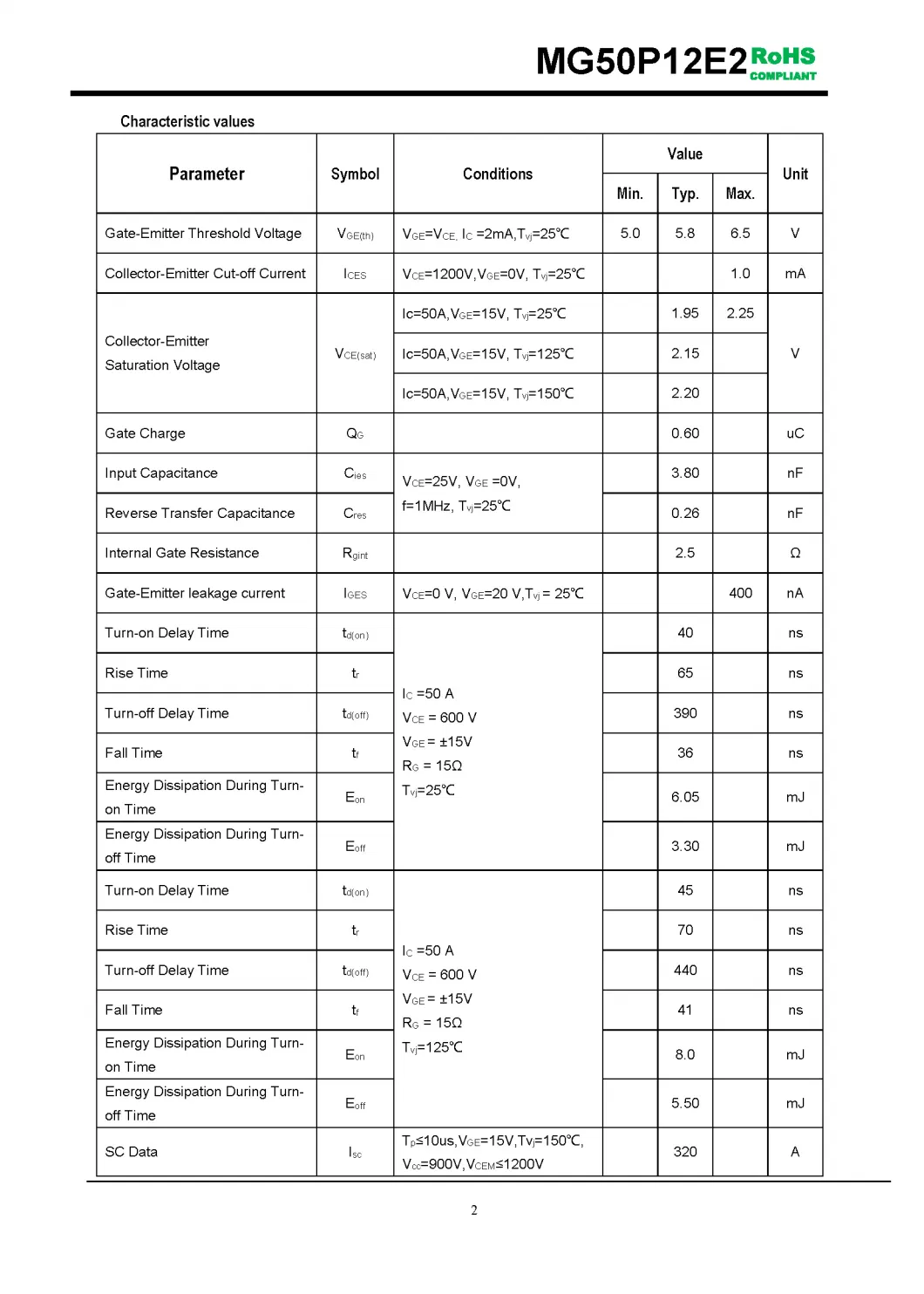 IGBT Modules VCES-1200V IC-50A Low Vce(sat) with Planner technology High short circuit capability(10us) MG50P12E2