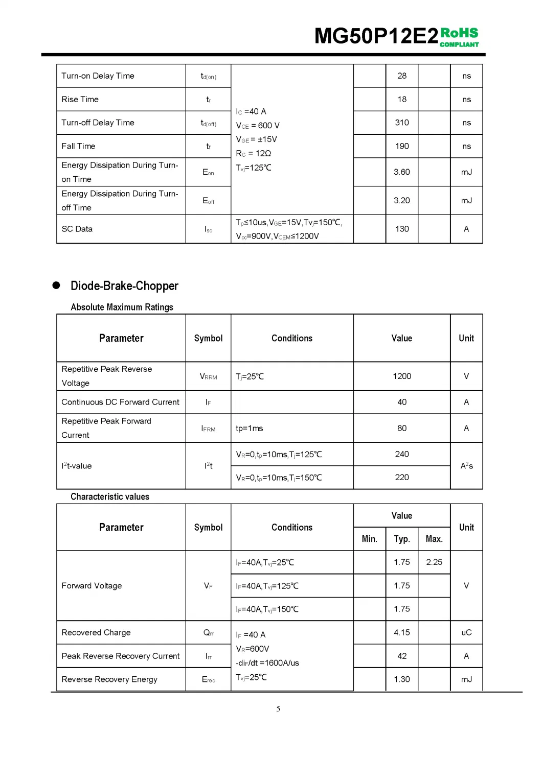 IGBT Modules VCES-1200V IC-50A Low Vce(sat) with Planner technology High short circuit capability(10us) MG50P12E2