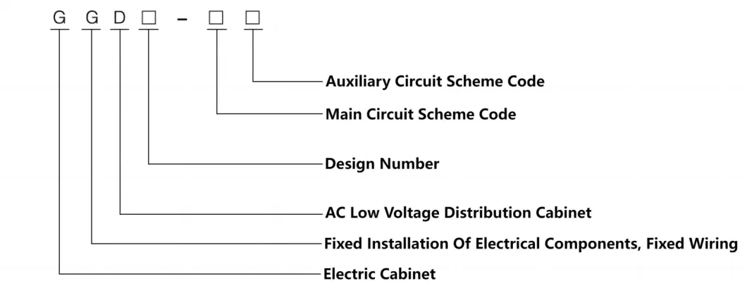 Green Storage Distribution Box Cabinet China Manufacturers AC Ggd Low Voltage Power Distribution for Power Supply