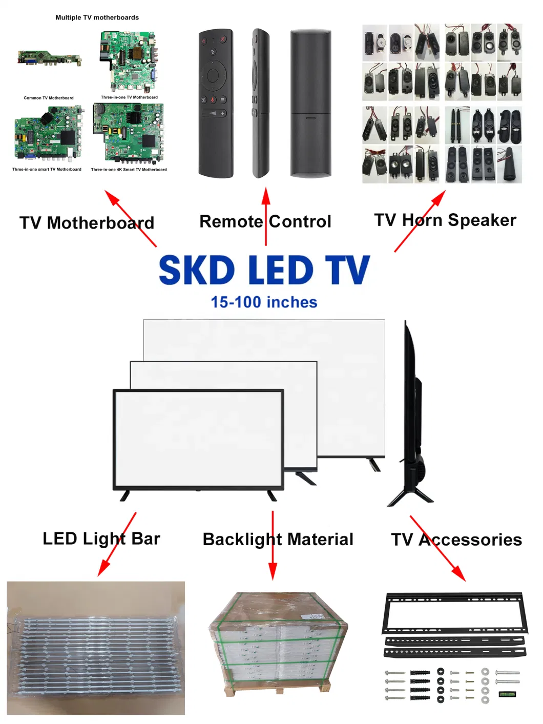 LCD TV Universal Motherboard Tp. Sk108. Pb801 32 39 42 43 Inch Tp. V56. Pb801 45W/66-100V (39-50inch)