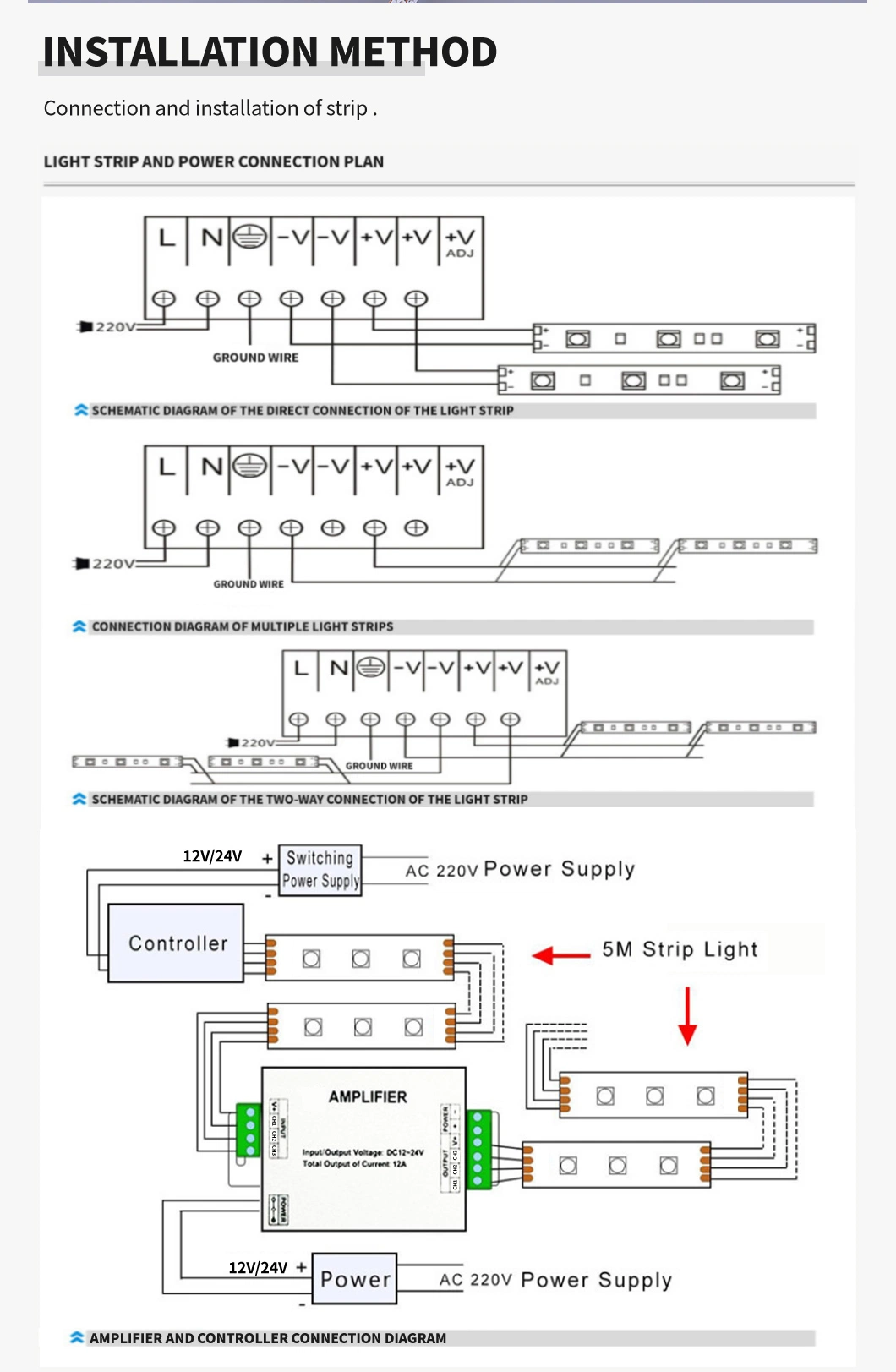 High Lumen Waterproof White CCT Flexible LED Strip Light TV Backlight Decoration Light