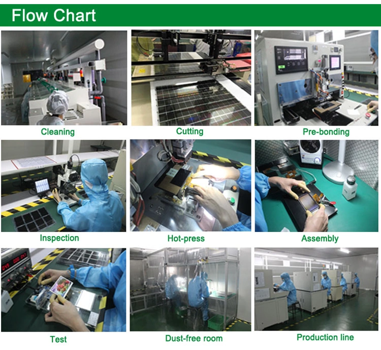 1.8 Inch LCD Display Module 128*160 Qqvga with St7735s 3/4 Wire Spi Interface for Industrial Application