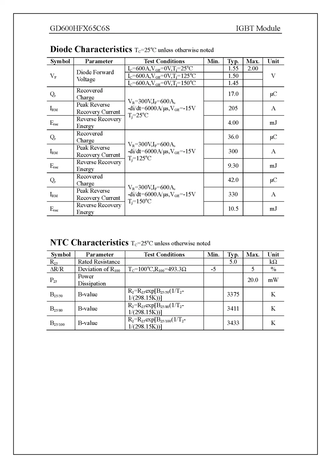 IGBT Power Module 6&amp;mu;s short circuit capability 650V/600A 2 in one-package Fetures SEMICONDUCTOR Applications GD600HFX65C6S