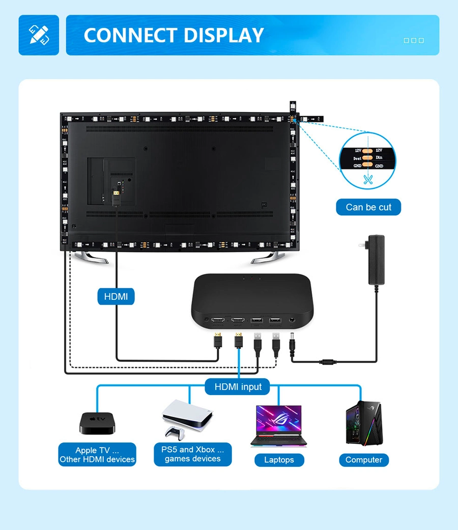 Hot New Products Back Light LED TV Backlight for Gaming Room Smart Strip Lights Magic Sync Lightstrip (suitbale for the TV size 90&quot;-120&quot;)