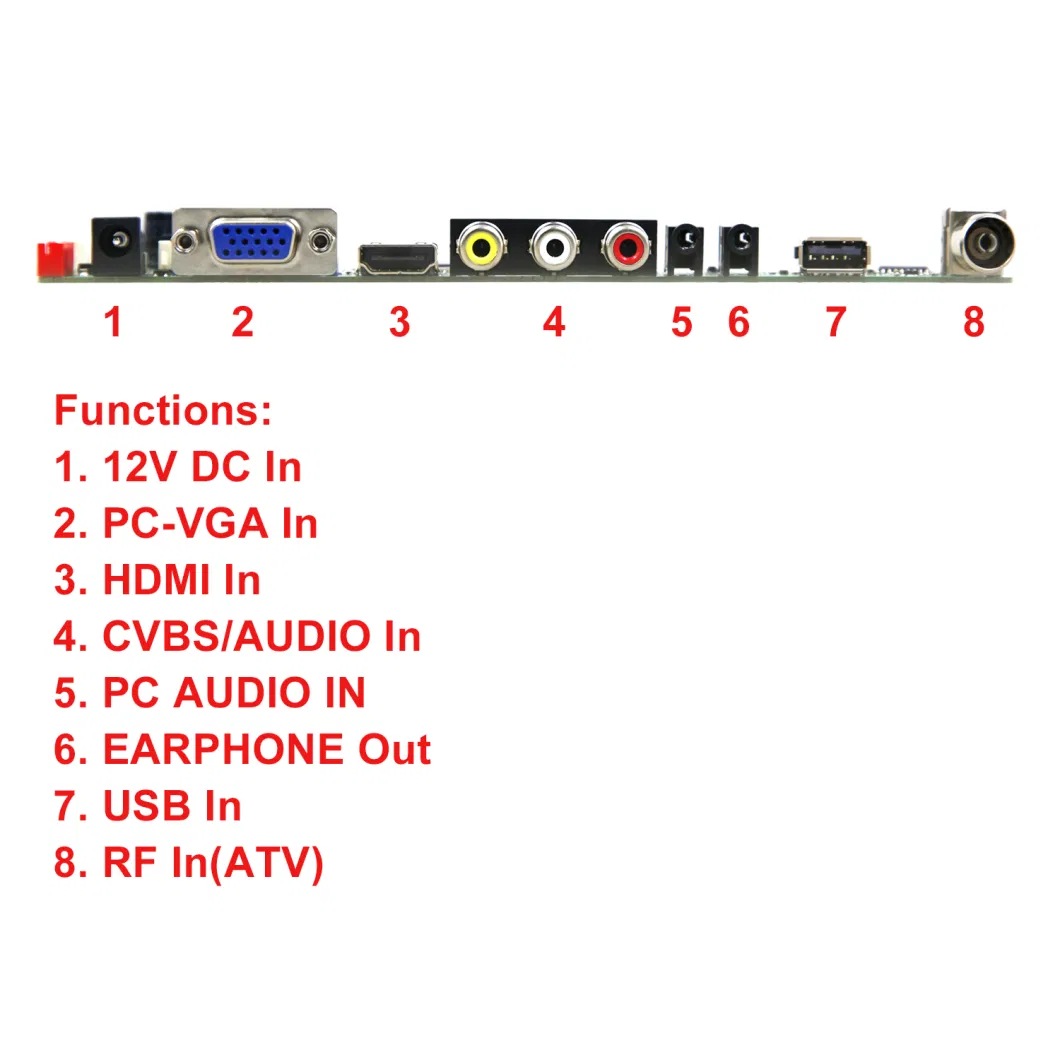 Good Price15-24 Inches Board T. Sk105A. 03 Small Size with Jumper Universal LED TV Mainboard