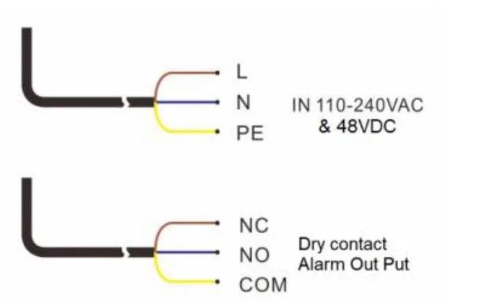 Factory Price Faa L-810 Icao Annex 14 Volume 1 45m LED Low-Intensity Double Light for /Warning Light/Solar Marine Light/ Aviation